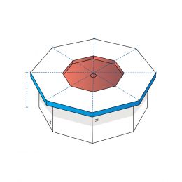 Fire Pit Covers - Octagon
