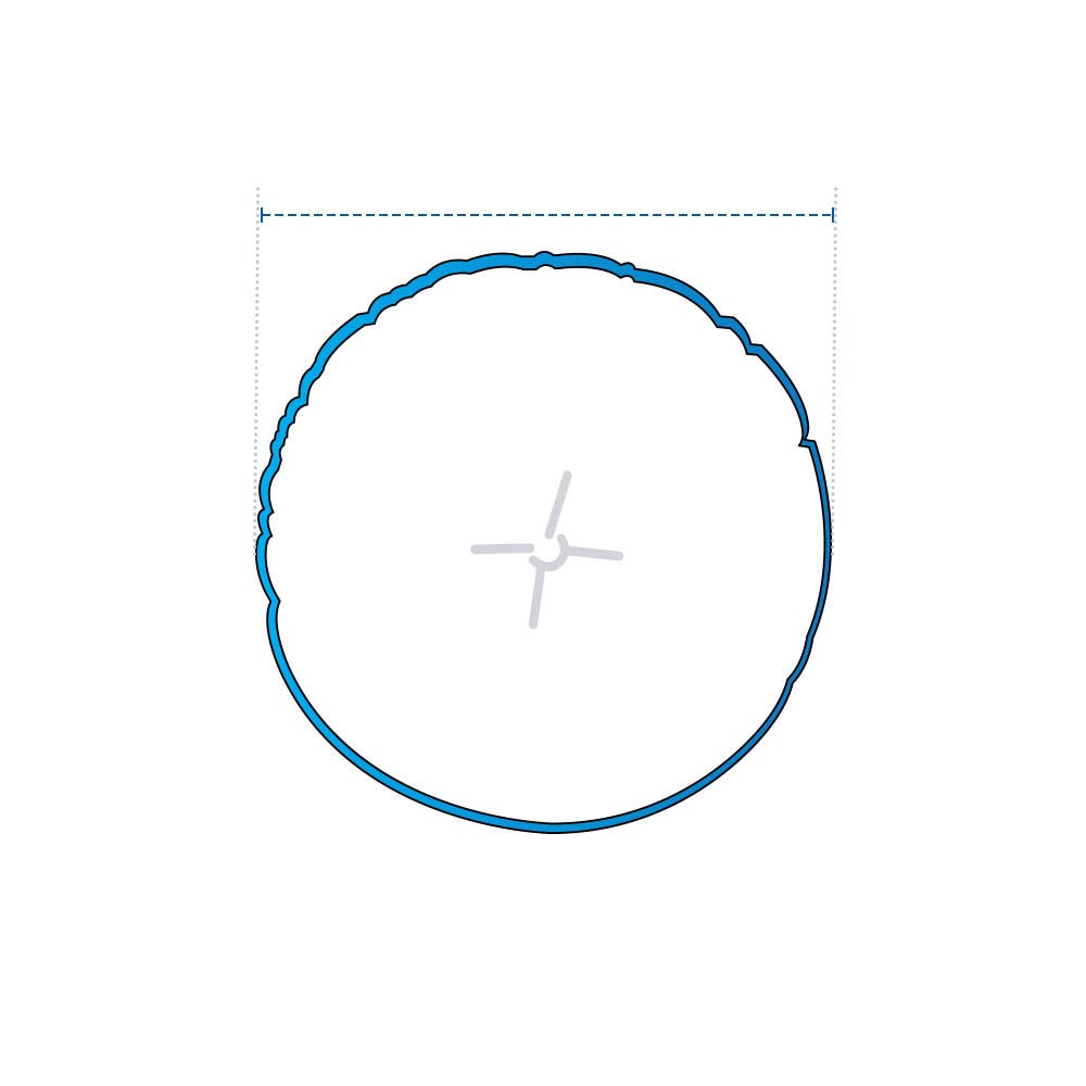 Custom Pillow Covers - Round
