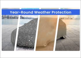 Advanced UV Protection with Custom Fit Car Covers